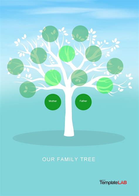 Printable Customizable Family Tree Template