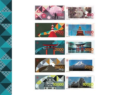 Japanese Banknote Redesign Proposal :: Behance