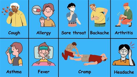 20 Common Diseases and Medical Conditions | English vocabulary - YouTube