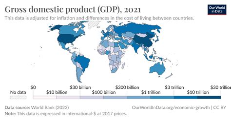 Gross domestic product (GDP) - Our World in Data