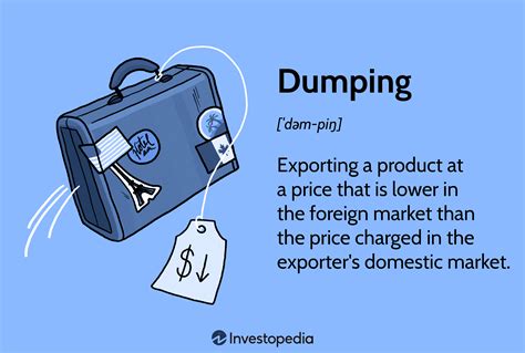 What is the full form of dump? Leia aqui: What is the full meaning of dump – Fabalabse