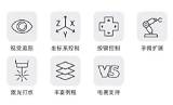 【展商风采�华馨京亮相2020机器人博览会——双足机器人格斗赛嗨翻全场  深圳市机器人协会官� sketch template