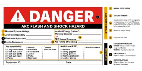 7 Important FAQs: What Should Be on Arc Flash Labels | Avery.com