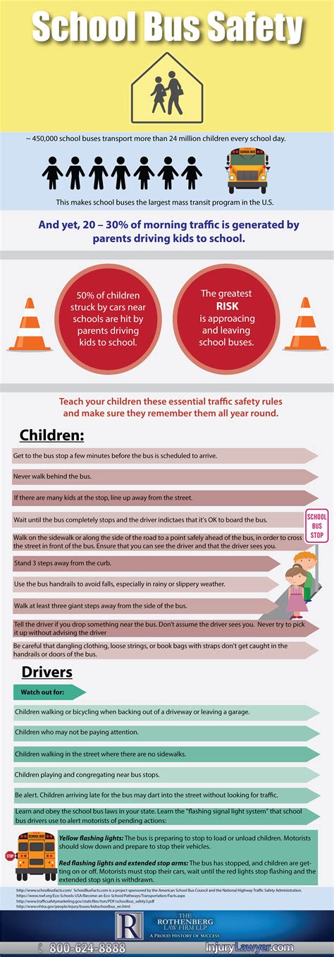 School Bus Safety Infographic - The Rothenberg Law Firm LLP