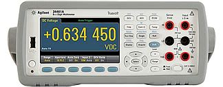 Load Regulation Measurement Coding in Python - Planet Analog