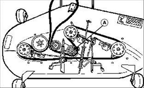 John Deere E180 54 Inch Mower Deck Belt Diagram