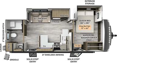 Rockwood Signature Travel Trailers - Forest River RV