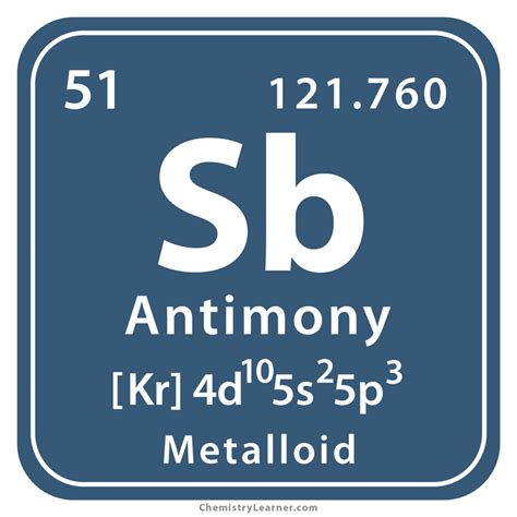 Antimony Definition, Facts, Symbol, Discovery, Property, Uses