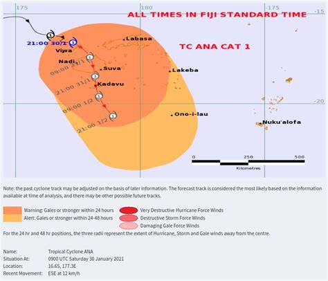 Warnings in place ahead of Tropical Cyclone “Ana” landfall, Fiji - The ...