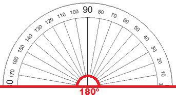Ángulo Llano (Cuál es, Cuánto mide, Definición y Características ...