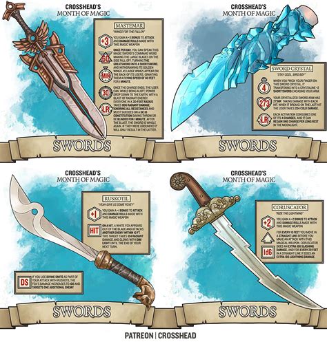 46 Hilarious Sword and sorcery Puns - Punstoppable 🛑