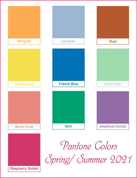 The Uplifting Pantone Color Trends For Spring/Summer 2021 | Color ...