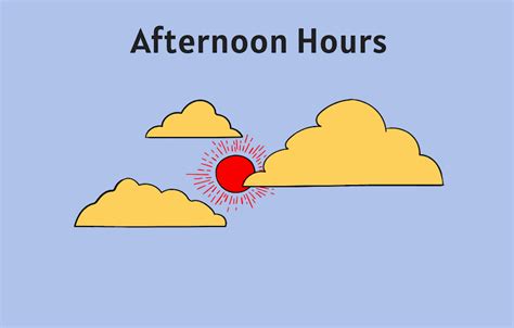 What Are the Afternoon Hours? Meaning & Example