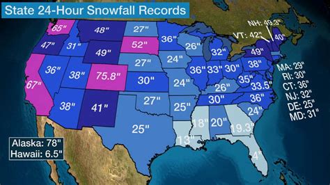 The Greatest 24-Hour Snowfalls in All 50 States | Weather.com