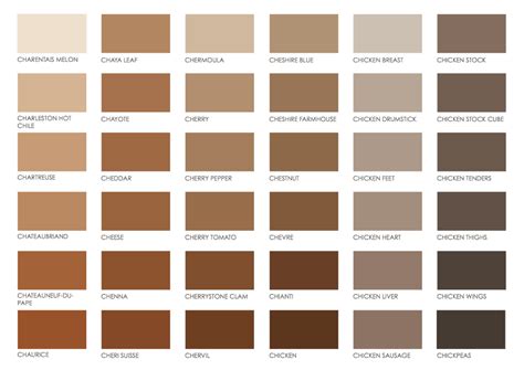 warna coklat cedar - Diane Edmunds