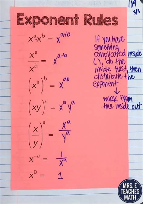 Math Vocabulary, Maths Algebra, Math Tutor, Education Math, Pre Algebra ...