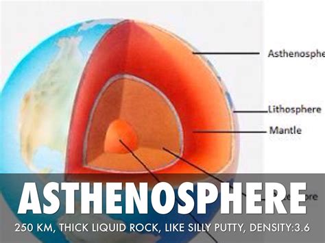 Facts About The Asthenosphere - cloudshareinfo