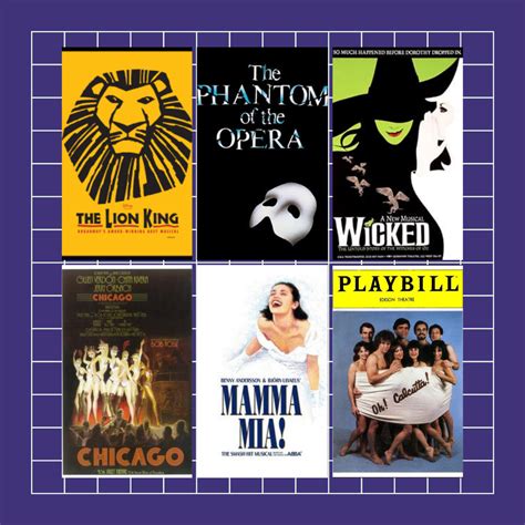 The Saturday List: Broadway’s 10 Longest-Running Musicals Ranked! | Musical Cyberspace