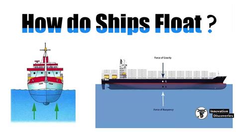 How do Ships Float?