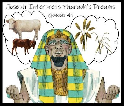 Joseph Interprets Pharaoh's Dreams Review Bag | Bible Fun For Kids