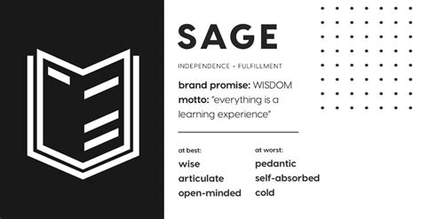 Brand Archetypes: The Sage | astute communications