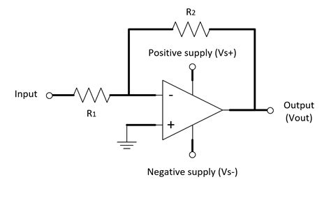 Inverting Amplifier – HyperElectronic