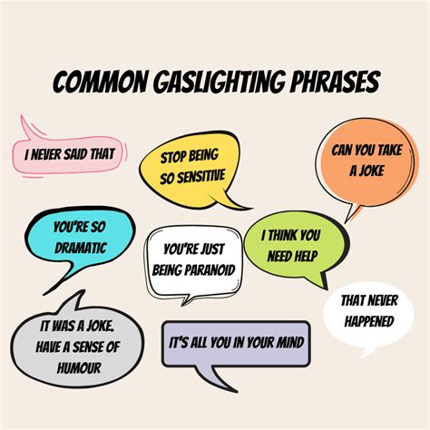 Gaslighting Phrases in Relationships You Shouldn't Ignore