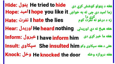 #english_to_pashto English words with sentences meaning in Pashto With ...