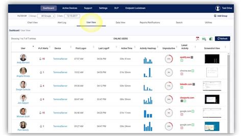 Real Time Monitoring of Employee Computer Screens