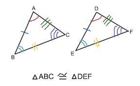 Third Angle Theorem | Overview & Examples - Lesson | Study.com