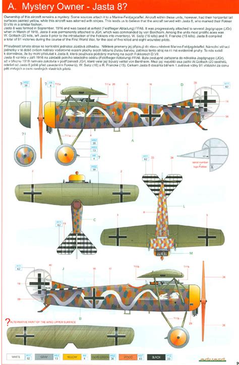 Eduard 1/48 Fokker E.V (D.VIII)