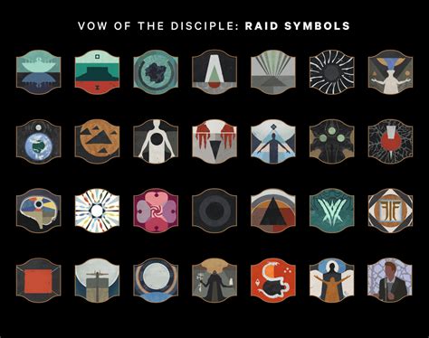 Complete list of Vow raid symbols (with the secret 28th one) : DestinyMemes