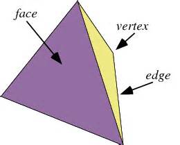 Polyhedron Vertex -- from Wolfram MathWorld