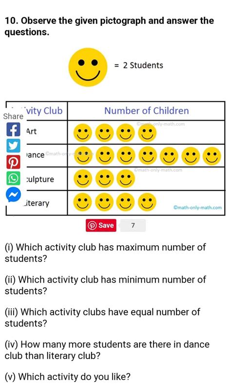 10. Observe the given pictograph and answer the questions. =2 Students