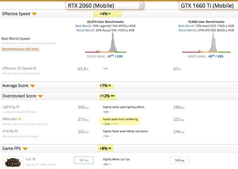 2020 Acer Predator Helios 300 PH315-53-72XD * PCs Report