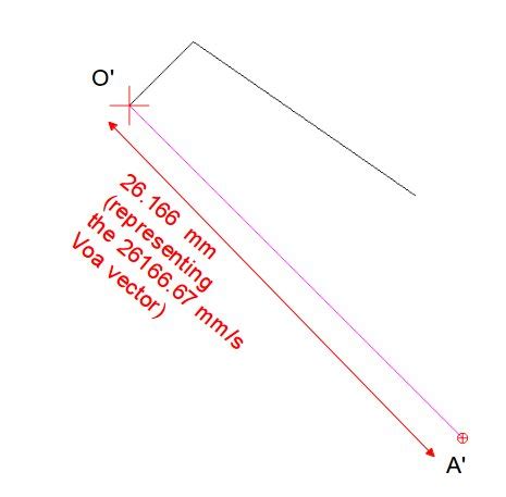 Drawing Space and Velocity Vector Diagram for Four Bar Linkage Mechanism