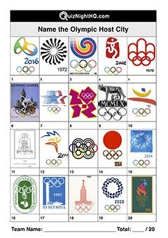 Olympics 001 – Host Cities – QuizNightHQ