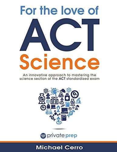 The Best ACT Prep Books and Guides for Acing ACT in 2024