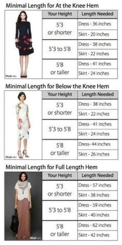 Dress length chart | Dresses Images 2022