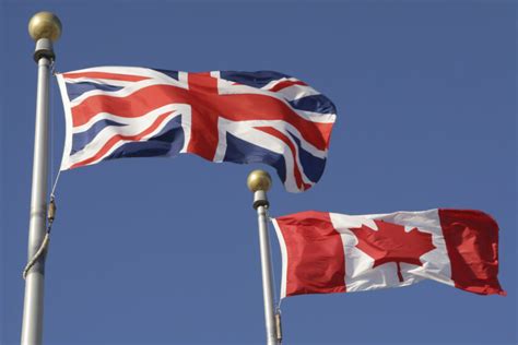 Uk-Canada Relations in the Prism of Present Era