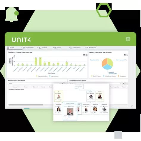 Unit4 HR & Payroll management