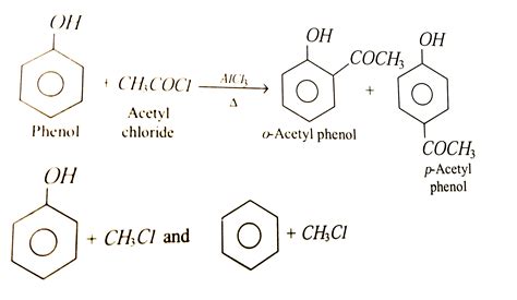 acetylation of phenol using acetyl chloride