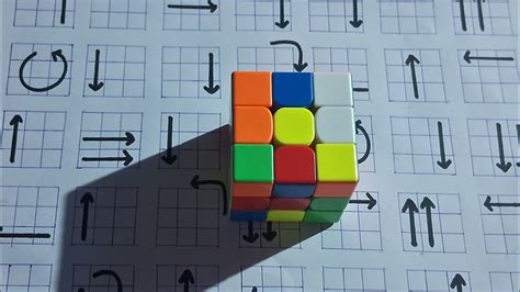 How to solve a rubik's cube faster in just 1 minute like a cube master ...