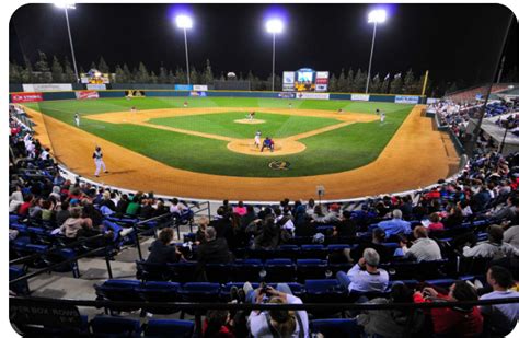 April Review - Rancho Cucamonga Quakes - Dodger