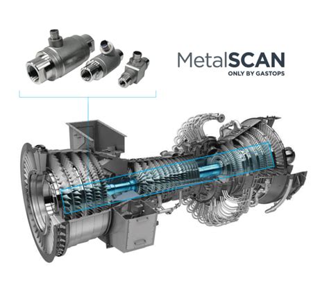 GE LM2500 Application Guide - Gastops Ltd.