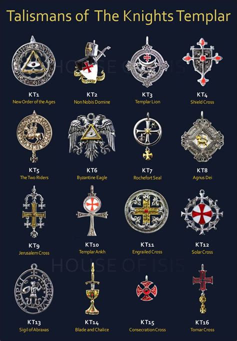 Knights Templar History, Knights Templar Symbols, Knights Templar Order, Occult Symbols, Masonic ...