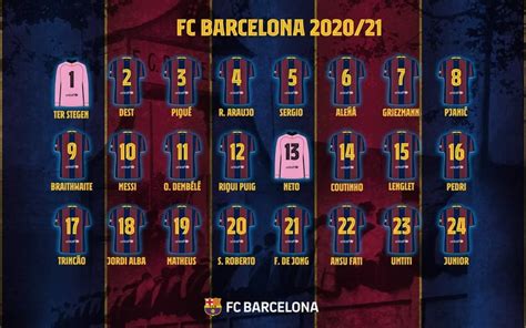 OFFICIAL: These are the numbers of Barça players for the 2020/2021 season! : Barca