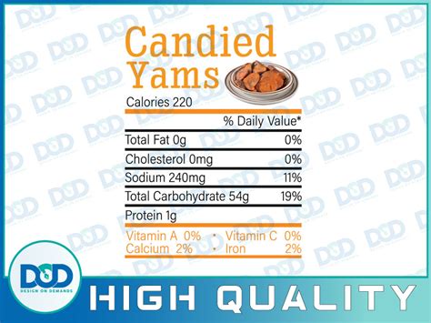 Candied Yams Nutrition Facts Png / Commercial Use - Design On Demands | Nutrition facts, Candied ...