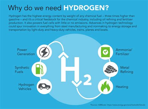 A clean energy breakthrough could unlock the zero-emissions plane | Inverse