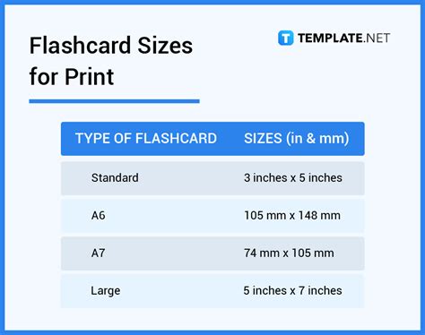 Flashcard Size - Dimension, Inches, mm, cms, Pixel | Free & Premium ...